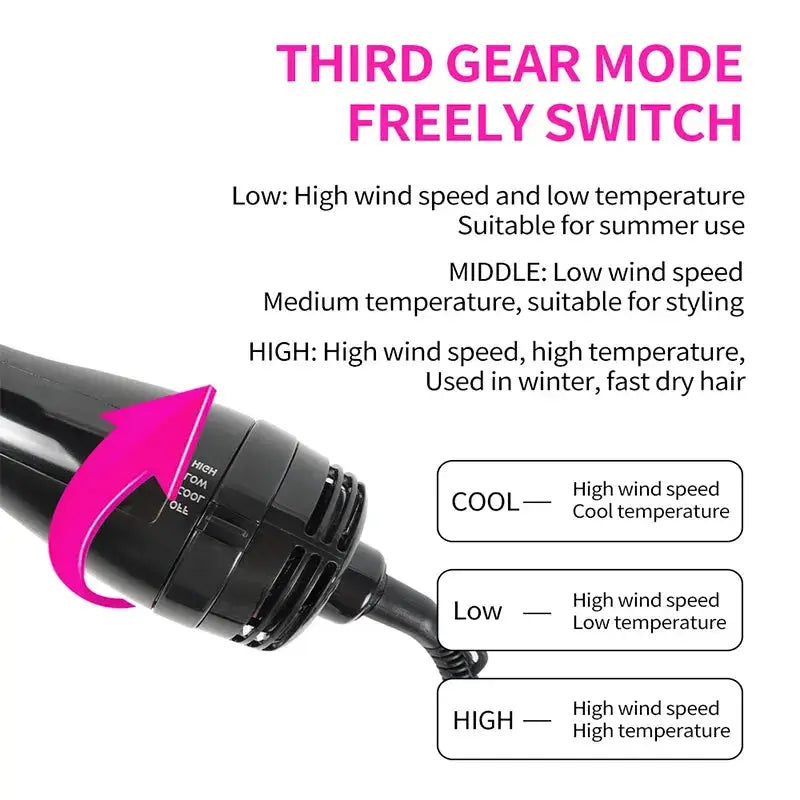 3-in-1 hot air styling brush control panel and heat settings