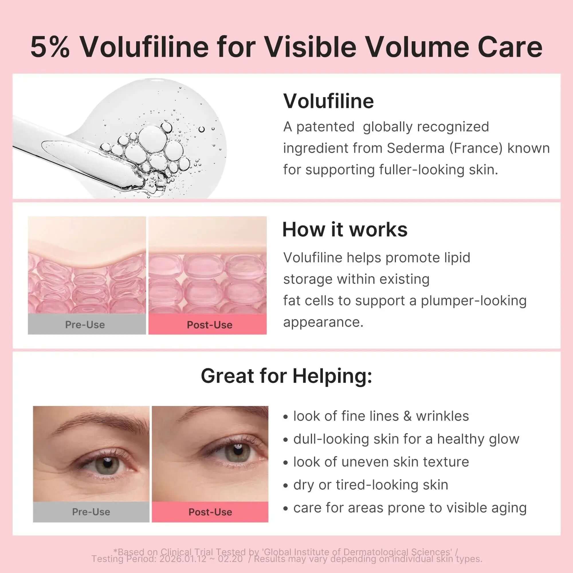 Medicube PDRN collagen balm clinical results chart
