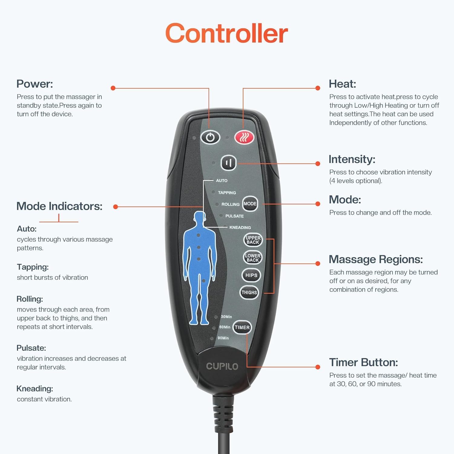 CuPiLo back massager in use for relaxation