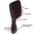 Transform Your Hair with the 3-In-1 Hot Air Brush: The Ultimate One-Step Hair Dryer, Curler, and Straightener!