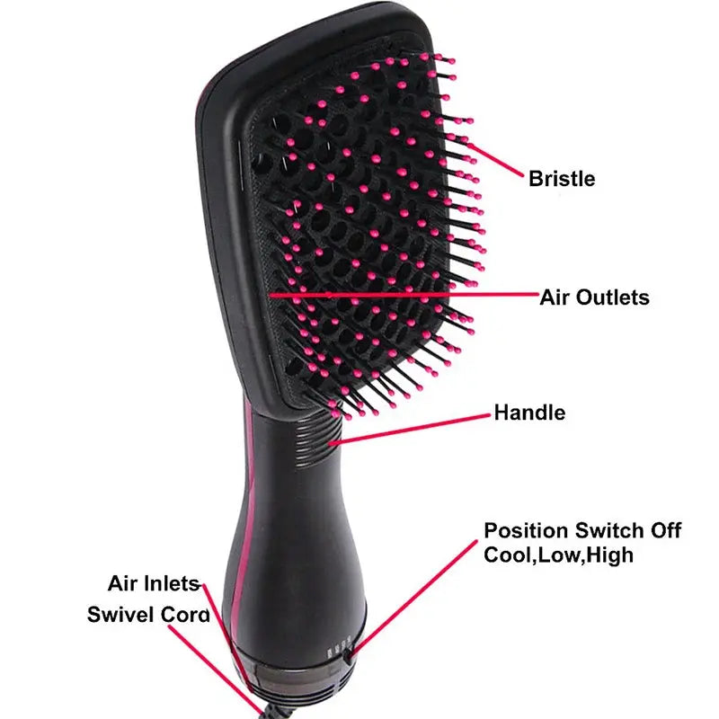 Transform Your Hair with the 3-In-1 Hot Air Brush: The Ultimate One-Step Hair Dryer, Curler, and Straightener!